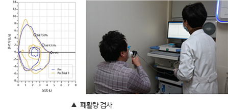 폐활량 검사 사진